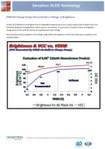 DENSITRON DISPLAYS Cutting Edge OLED Technology.-15