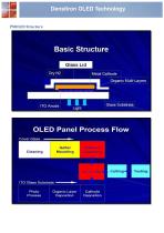 DENSITRON DISPLAYS Cutting Edge OLED Technology.-8