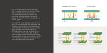 Densitron Guide to IPS TFT Technology-3