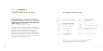 Densitron Guide to IPS TFT Technology-6