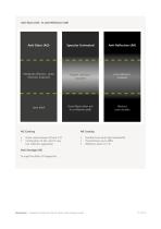 Densitron Projected Capacitive Touch Sensor Technology Guide - 11
