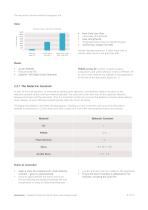 Densitron Projected Capacitive Touch Sensor Technology Guide - 6