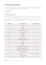 Densitron Projected Capacitive Touch Sensor Technology Guide - 7