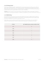 Densitron Projected Capacitive Touch Sensor Technology Guide - 8