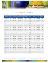 TFT Displays-3