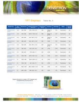 TFT Displays-4