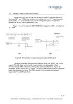 Thin-Film-Transistor (TFT) LCD Display Control Electronics Design and Operation - 11