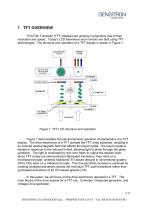 Thin-Film-Transistor (TFT) LCD Display Control Electronics Design and Operation - 3