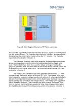 Thin-Film-Transistor (TFT) LCD Display Control Electronics Design and Operation - 4