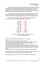 Thin-Film-Transistor (TFT) LCD Display Control Electronics Design and Operation - 7