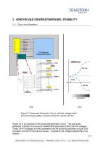 Thin-Film-Transistor (TFT) LCD Display Control Electronics Design and Operation - 9