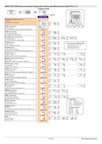 Easy User Guide 'Size Measurement' - 5