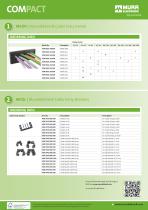 Cable Entry Systems-2