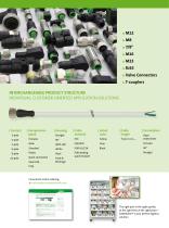 Connectors from the technology leader-10