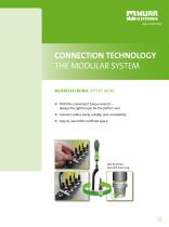 Connectors from the technology leader-11