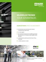 Connectors from the technology leader-5