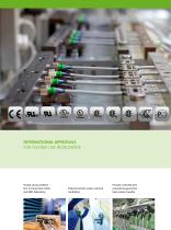 Connectors from the technology leader-6