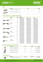 Ethernet Switch - 2