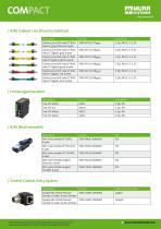 INDUSTRIAL ETHERNET - 3