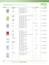 Interfaces: Service and Field - 11