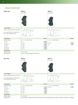 Switching and controlling in the switch cabinet - 12