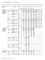 Ball rail systems Ball runner blocks, ball rails, accessories - 12