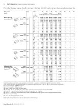 Ball rail systems Ball runner blocks, ball rails, accessories - 14