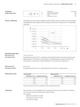 Ball Transfer Units - 11