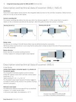 Catalog Integrated Measuring System IMS for Ball and Roller Rail Systems - 12