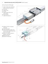 Catalog Integrated Measuring System IMS for Ball and Roller Rail Systems - 8