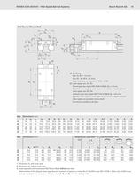 High-Speed Ball Rail Systems - 15