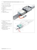 Integrated measuring system IMS-10