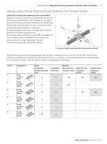 Integrated measuring system IMS-11