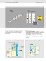 Linear Modules - 5