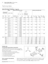 Linear motion slides-10
