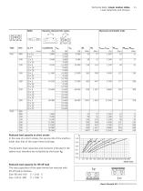 Linear motion slides-11