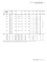 Linear motion slides-13