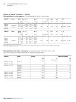 Linear motion slides-16