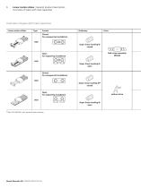 Linear motion slides-6