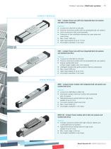 Multi-axis systems-11