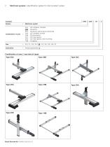 Multi-axis systems-2