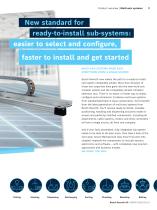 Multi-axis systems-5