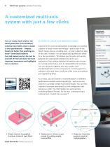 Multi-axis systems-6