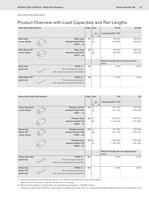 Roller Rail Systems - 13