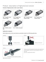 Roller rail systems_2022 - 11