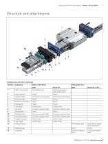 Roller rail systems_2022 - 7