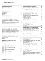 Roller Rail Systems82016 - 2