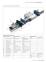 Roller Rail Systems82016 - 7