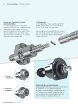 Screw assemblies-8