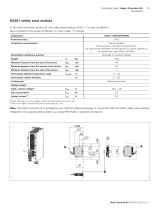 Smart Function Kit - 15